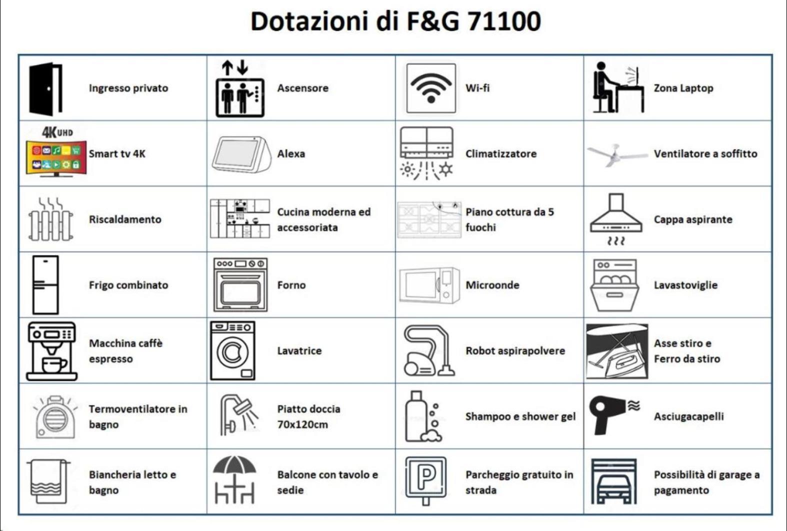 F&G 71100 - - Colazione Inclusa - Box Auto Privato Su Richiesta Foggia Ngoại thất bức ảnh